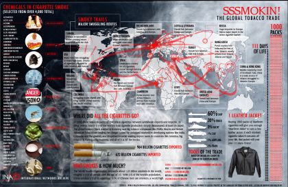 Mapa berriak globalizazio garairako