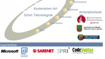 Software Libre en la empresa