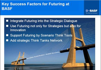 WorldFuture 2005: Prospektiba, Berrikuntza eta Estrategia